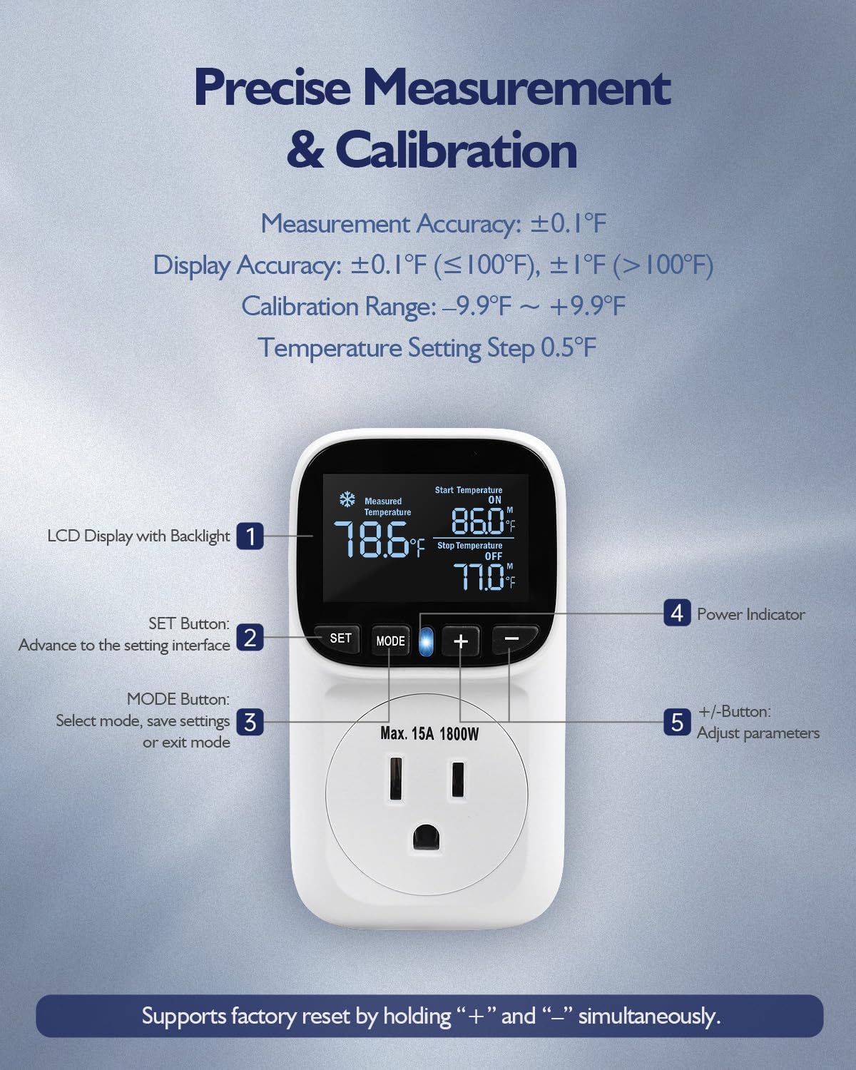 Digital Temperature Controller, Heating & Cooling Thermostat Plug Outlet, –40°F~210°F, 15A 1800W, LCD Display, Temperature Controlled Outlet for Home, Greenhouse, Chicken Coop, Reptile