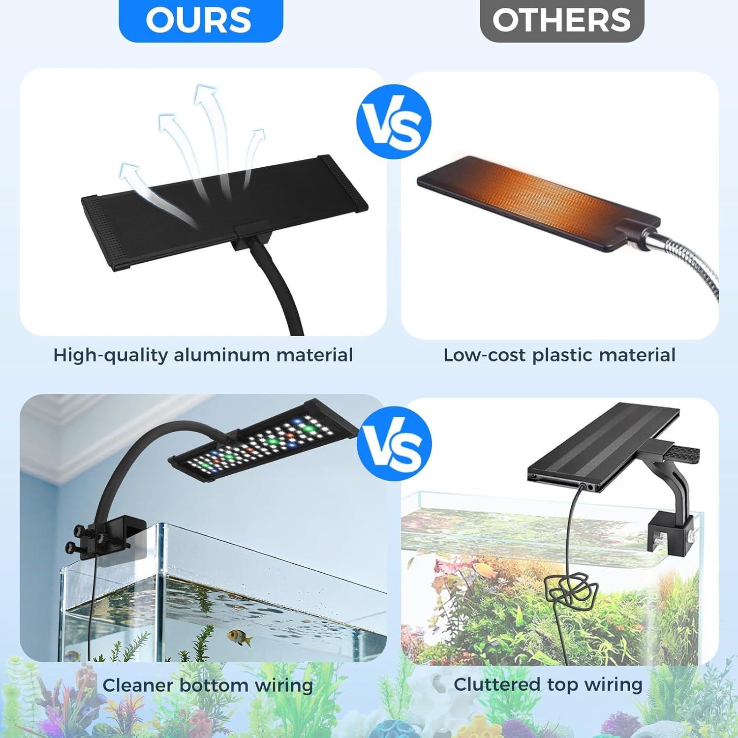 Aquarium Fish Tank LED Light - 18W Clip on Plants Lamp Light for 10 20 30 Gallon Fish Tank with Timer DIY Mode, 9 Colors Adjustable Brightness, 24/7 Full Spectrum