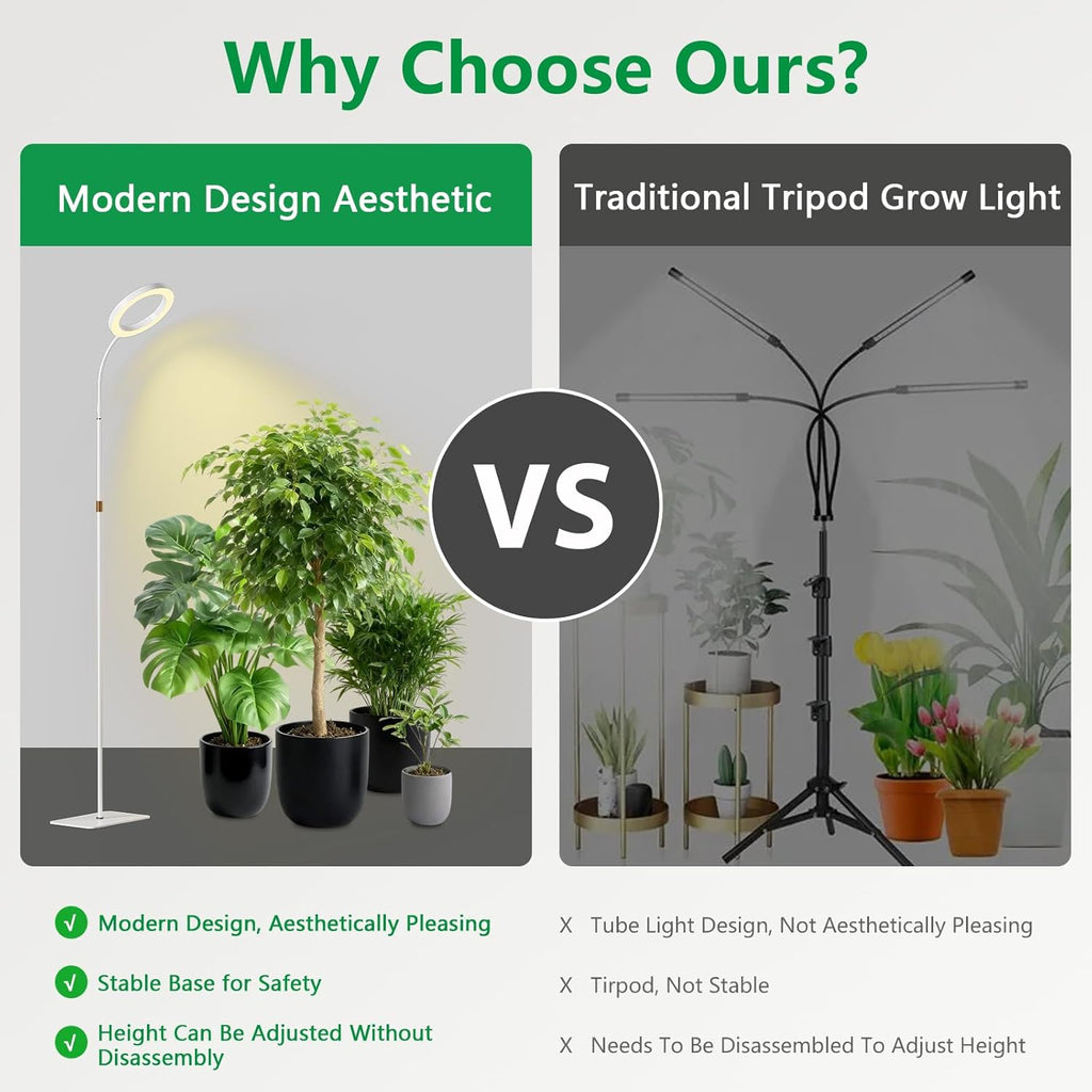 Full Spectrum Grow Light with Stand for Indoor Plants, Floor Plant Light, 6/12/18H Timer, 3 Color Modes, Adjustable Height 16.5–68in, for Large Plants & Home Décor(1 Head,White)