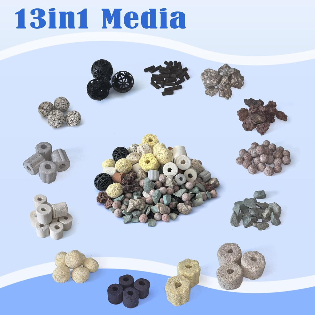 NewKe 20 Pcs Filter Media Replacement Set for Fluval FX4 / FX5 / FX6, Including Foam Block & Bio-Foam & Fine Pad & Water Polishing Pads & 3in1 Coarse Filter & 13in1 Media