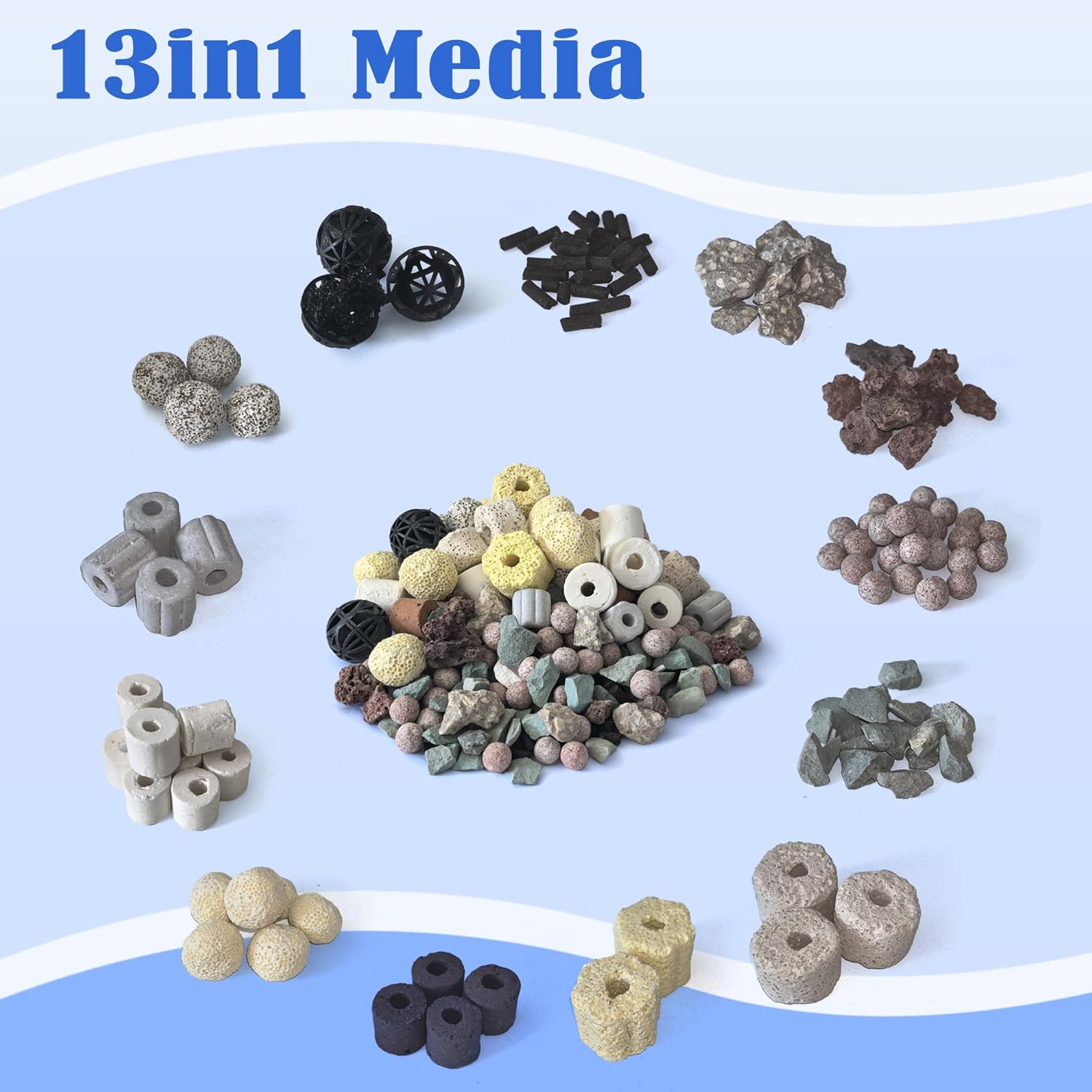 NewKe 20 Pcs Filter Media Replacement Set for Fluval FX4 / FX5 / FX6, Including Foam Block & Bio-Foam & Fine Pad & Water Polishing Pads & 3in1 Coarse Filter & 13in1 Media