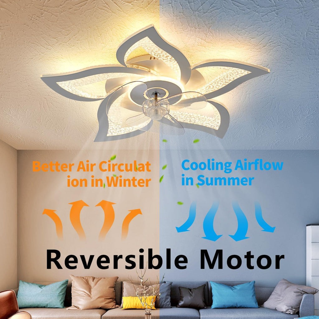 Ceiling Fan with Lights Remote Control, White Personalized Ceiling Fan with Light, 6 Speeds 3 Light Color Flush Mount Ceiling Fan for Kitchen Bedroom