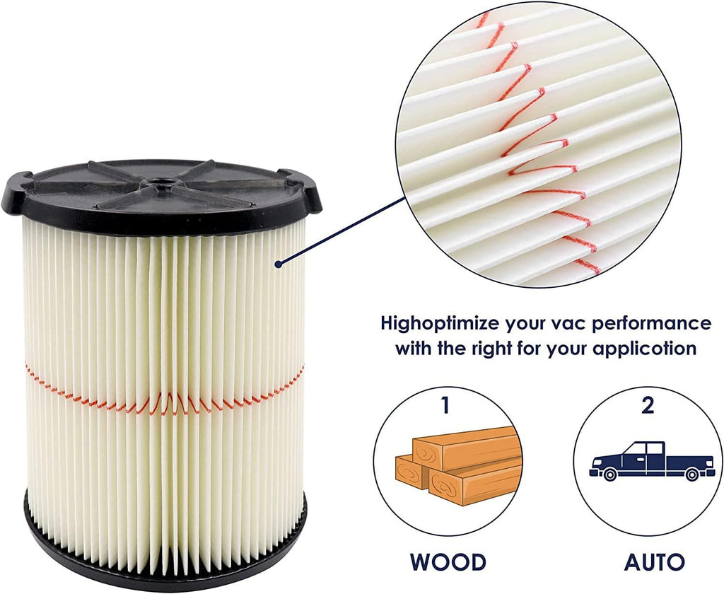 Replacement Filter For Craftsman 009-38754 CRAFTSMAN CMXZVBE38754 Red Stripe General Purpose Wet Dry Vac Replacement Filter for 5 to 20 Gallon shop vacuums 2pcs