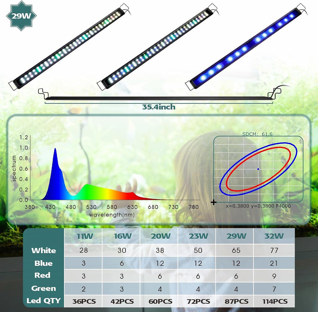 hygger 29W Full Spectrum Aquarium LED Light with 10 Levels Brightness, White Blue Red Green LEDs,6H8H12H Timer,RGB Light for 36~44IN Freshwater Fish Tank, Aquatic Plants Tropical Ornamental Fish