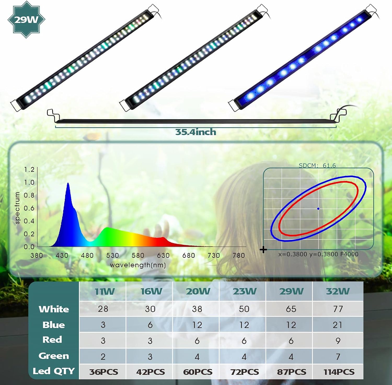 hygger 29W Full Spectrum Aquarium LED Light with 10 Levels Brightness, White Blue Red Green LEDs,6H8H12H Timer,RGB Light for 36~44IN Freshwater Fish Tank, Aquatic Plants Tropical Ornamental Fish