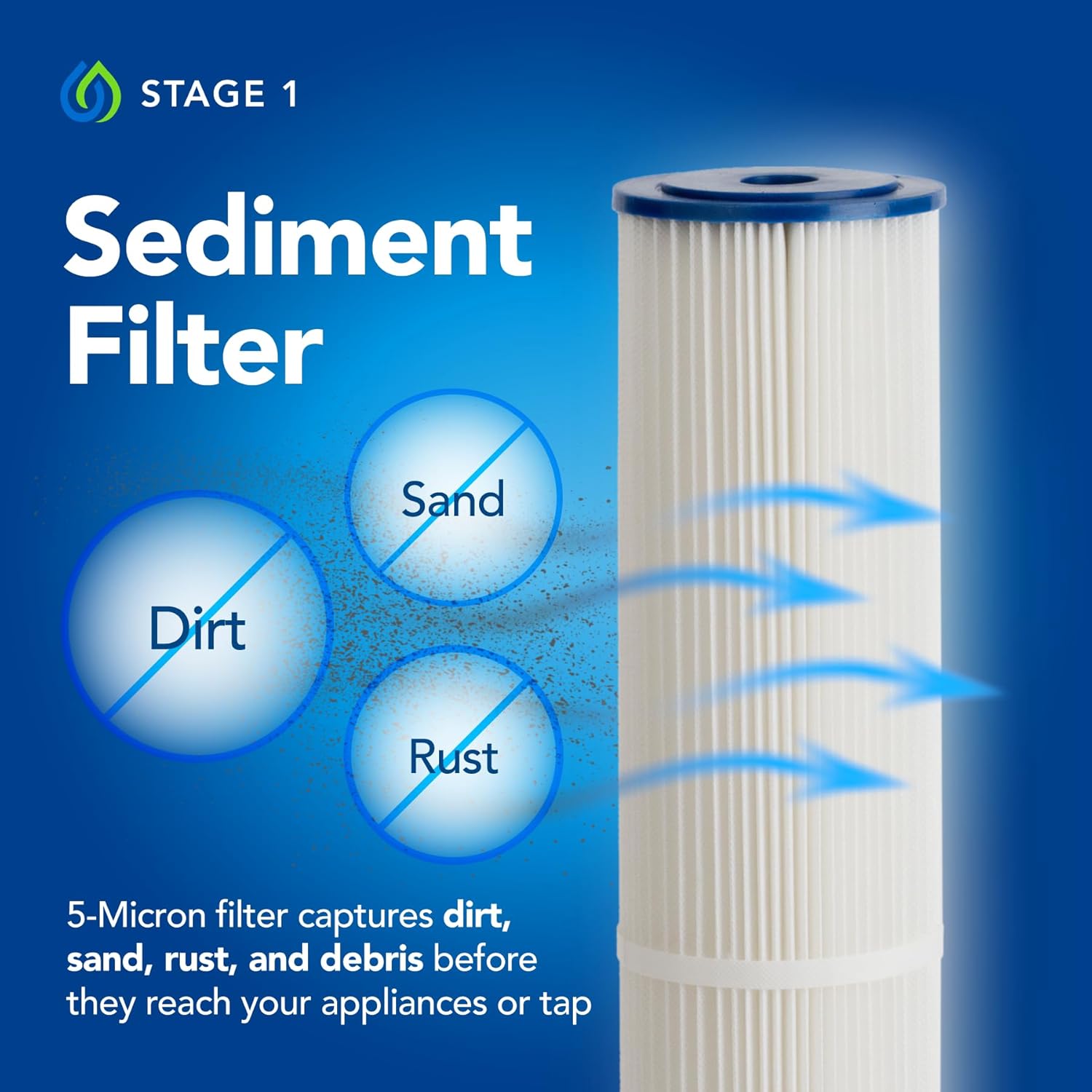 Whole Home Water Filtration System - Removes Chlorine, Chloramine, Sediment, Silt, Debris, VOC’s, and More - Get Softer Skin & Hair With Better Tasting Water - Easy Installation