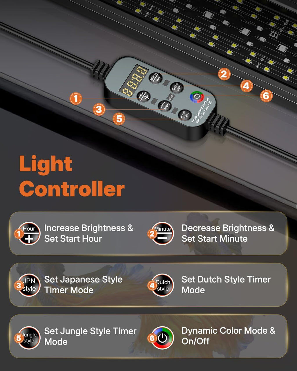 Pawfly Aquarium Light for Plants, 20 W Bluetooth Fish Tank Light, Full Spectrum Aquarium Lights for 18"-24" Fish Tanks, Extendable 24/7 LED Lights with Timer Modes & Adjustable Brightness