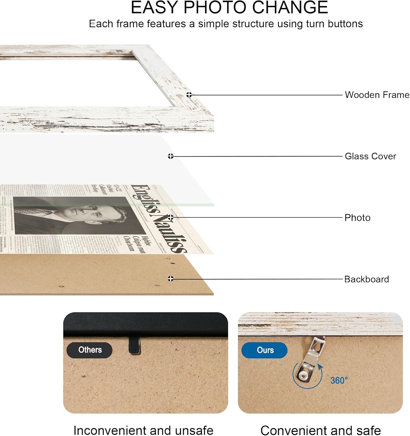 11x22 Newspaper Frame 2 Packs, Real Glass and Distressed White Wood Frame, Display Panoramic 11 x 22 Magazine Frames - Horizontal or Vertical Wall Mounting