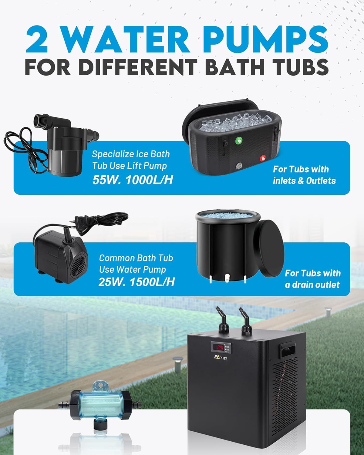 Ice Bath Water Chiller 1/2HP 132gal for Ice Bath Tubs Universal Chiller for Ice Bath with 2 Pumps and Filter Recovery Chiller for Ice Bath and Cold Plunges for Home and Outdoors Use