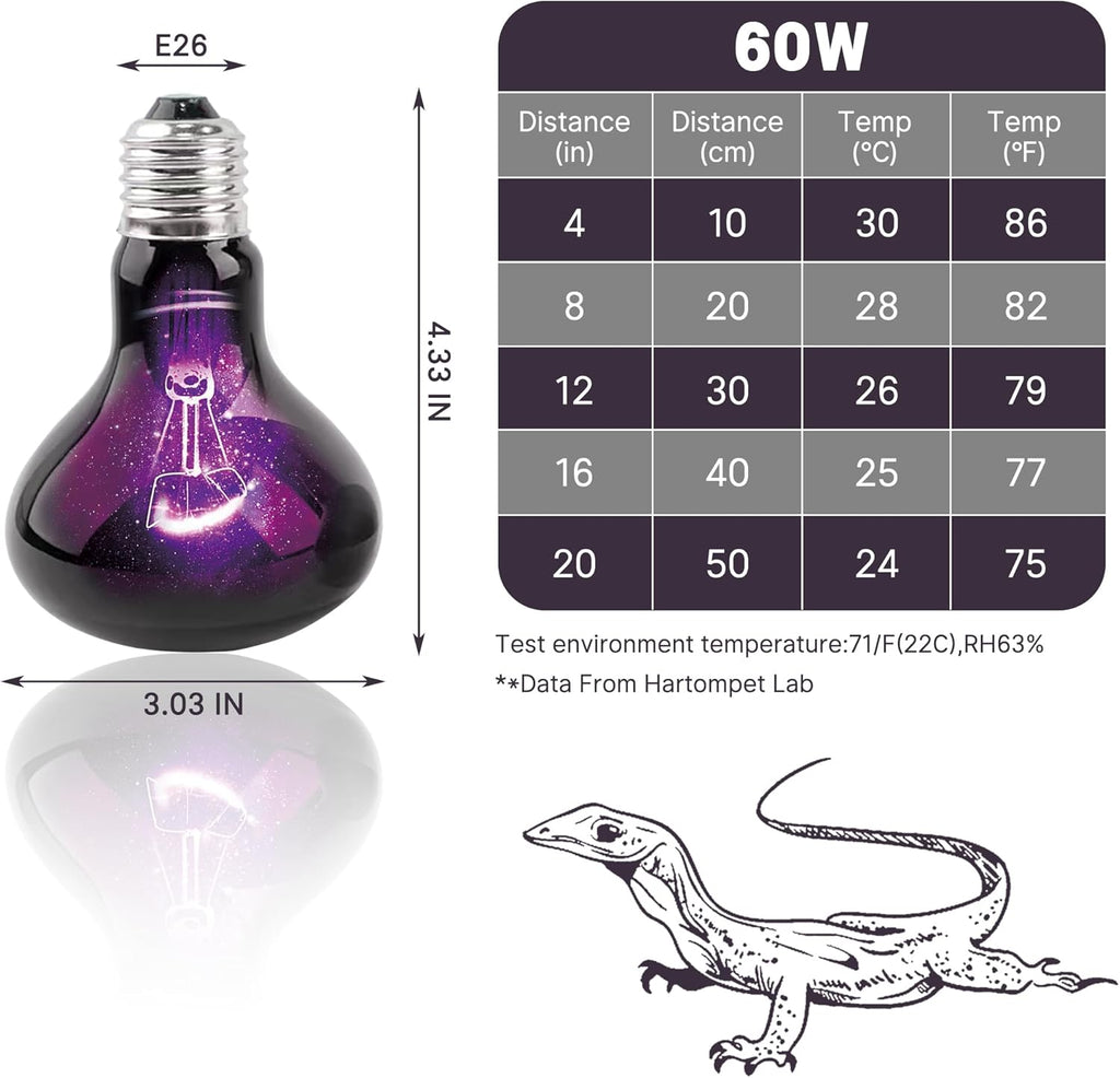 60W Reptile Night Light Bulb, UVA Heat Lamp - Simulate Natural Moonlight, Purple Basking Lamp for Bearded Dragon, Lizard