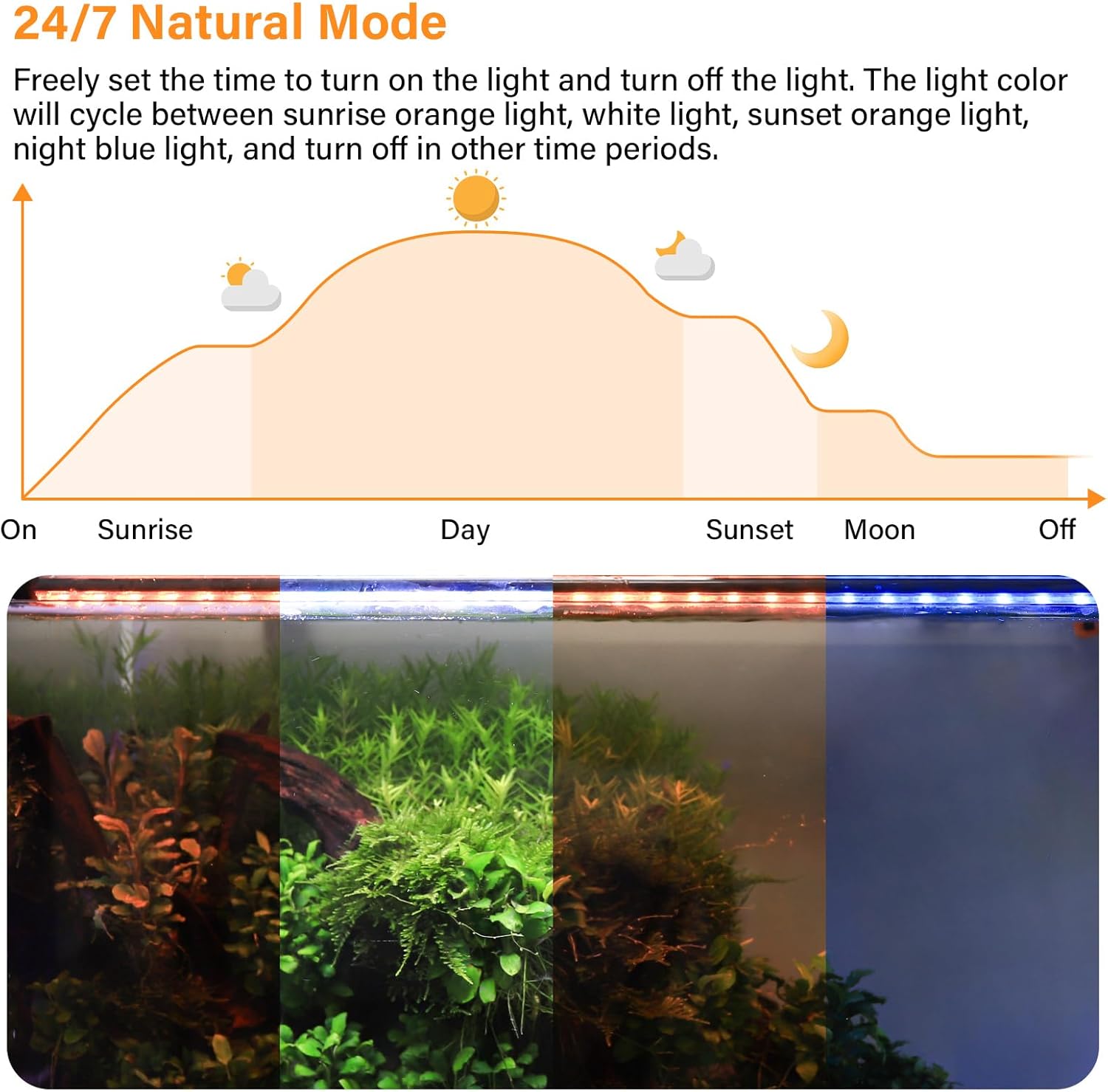 hygger Submersible LED Aquarium Light, 24W 26.8 in 24/7 Mode Fish Tank Light with 5 Rows Beads, with Timer 9 Colors and Adjustable Brightness, Full Spectrum IP68 Waterproof Light for Fish Tank 28-54in