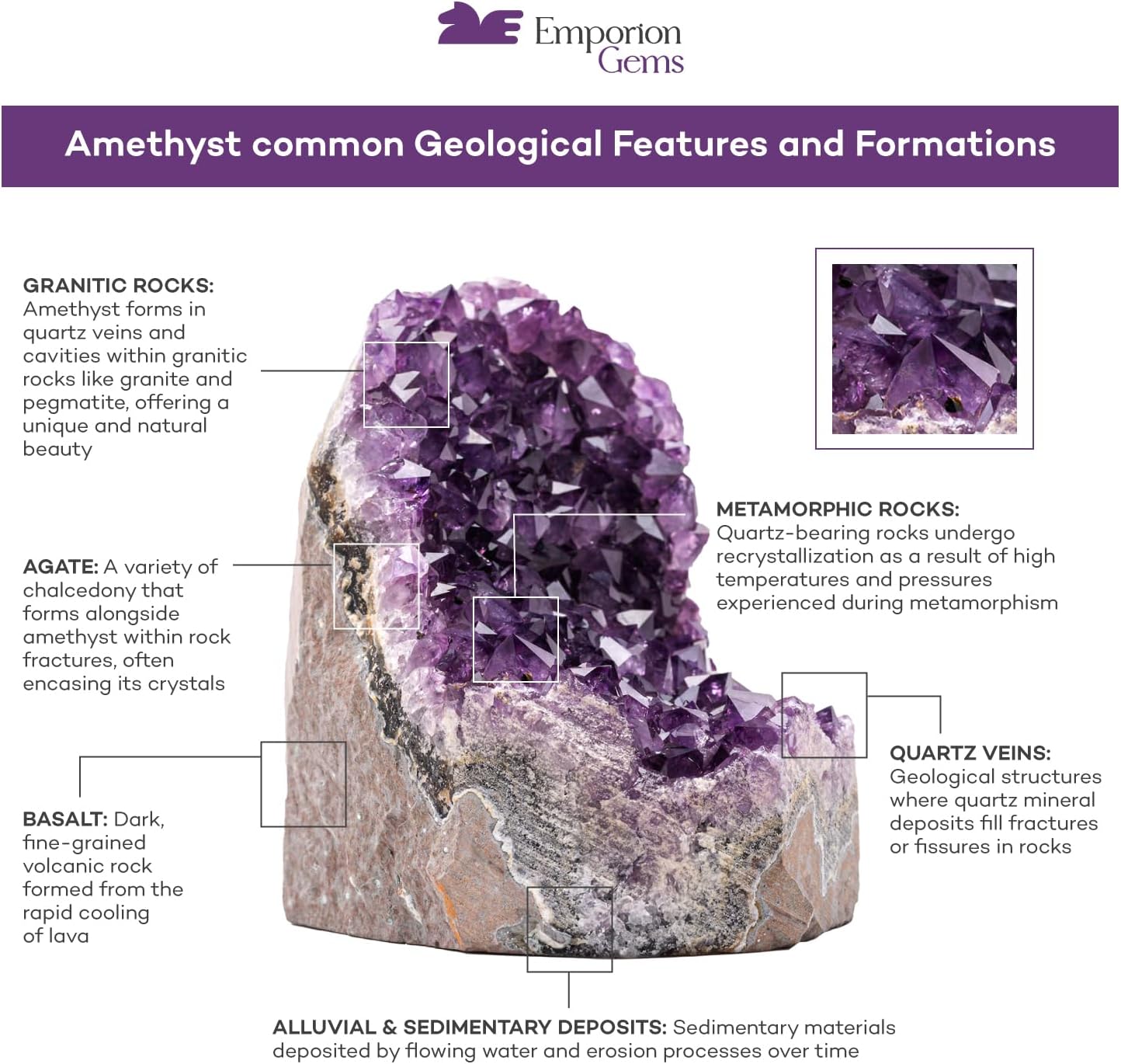 Natural Amethyst (1.5 lb to 2 lb) - 4" to 6" Height - Crystal Clusters Stone from Uruguay Raw Geode Quartz - Deep Purple Color
