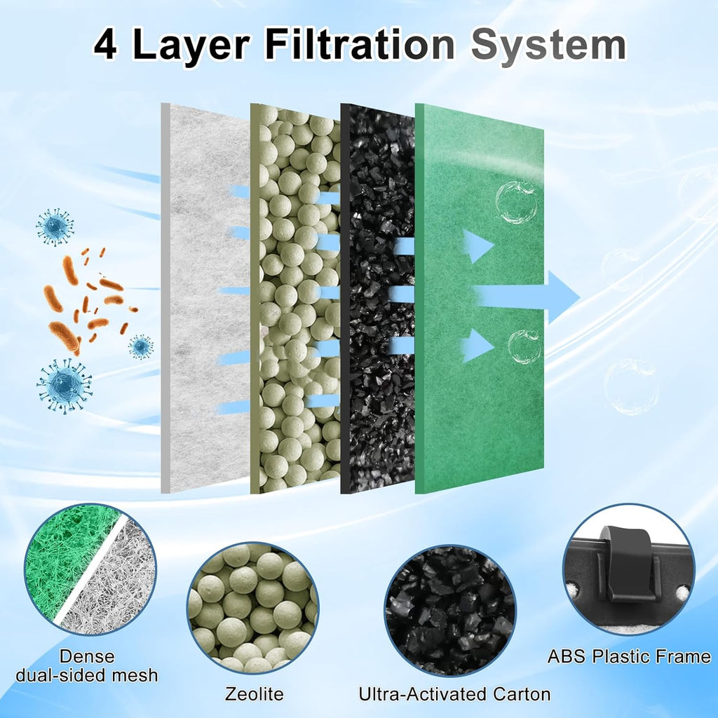 driamor 10 Pack Large Filter Cartridges Compatible with Whisper Filters 20i/40i IQ20/30/45/60 PF20/30/40/60, Aquarium Filter Cartridge Replacement Assembled Compatible with ReptoFilter 125GPH
