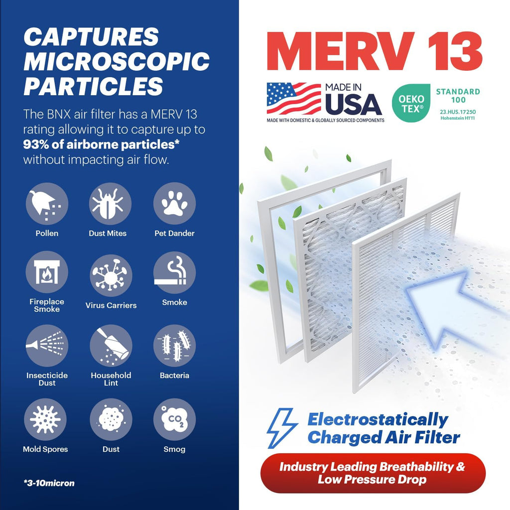 BNX TruFilter 16x20x2 MERV 13 (4-Pack) AC Furnace Air Filter - MADE IN USA - Electrostatic Pleated Air Conditioner HVAC AC Furnace Filters - Removes Pollen, Mold, Bacteria, Smoke