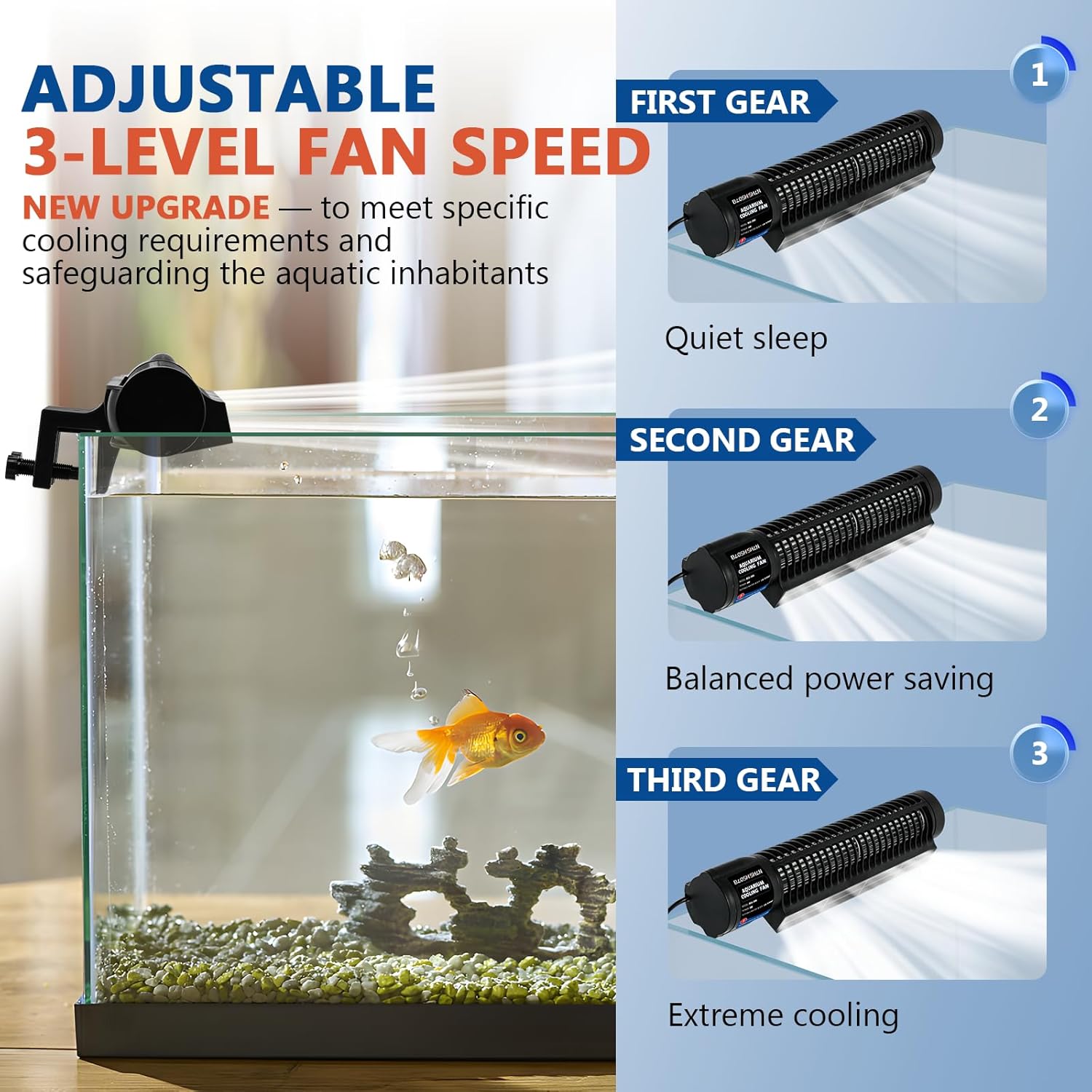 BAOSHISHAN Aquarium Chiller Fan, with AutoTemperature Control and Adjustable 3 Speed, 120° Cross-Flow Air Outlet s Aquarium Cooling Fan Cooler for Tank Home Office