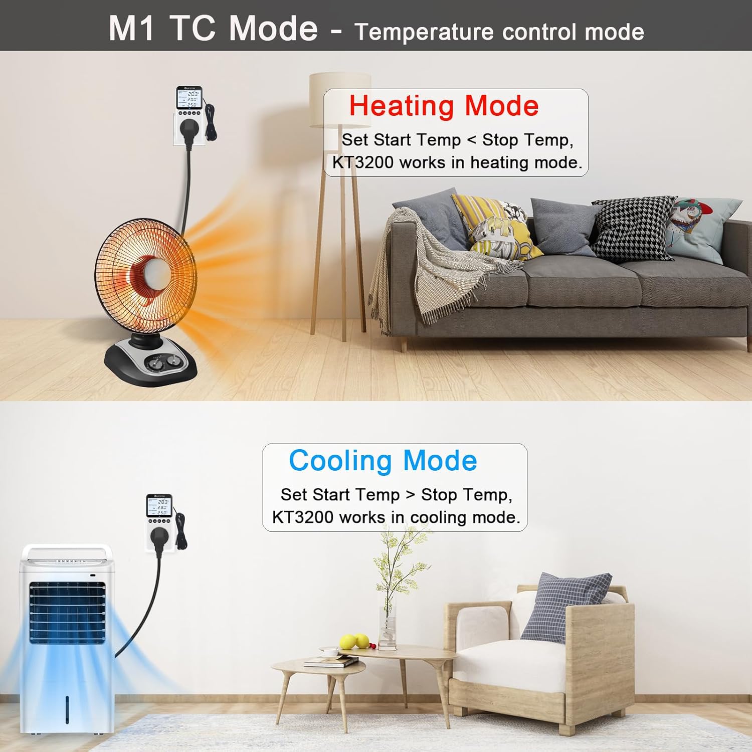 KETOTEK Plug in Thermostat Timer Temperature Controller Outlet with Backlight, Day/Night Thermostat Outlet Plug with Sensor for Reptile Terrarium Greenhouse, Digital Heating Cooling Temperature Switch