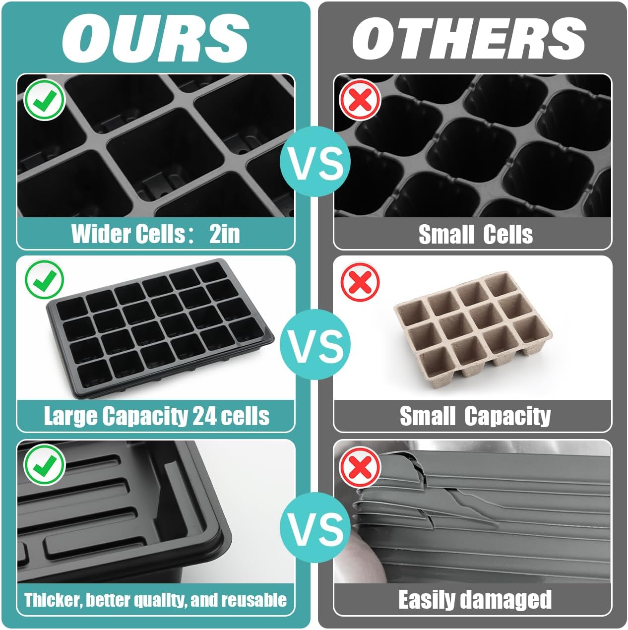 10-Pack XL Seed Starter Tray with Dome – 24 Large 2" Cells per Seedling Starter Trays (Total 240 Cells), Seed Growing Tray with Humidity Lids for Greenhouse Home Plant Propagation