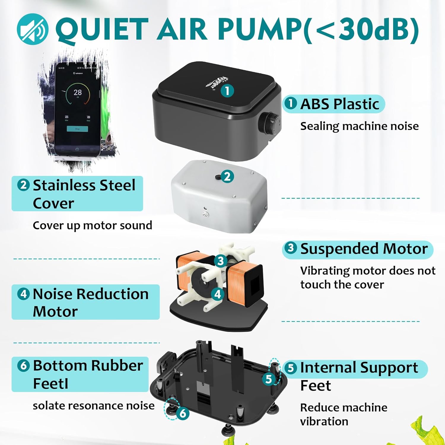hygger Quietest Aquarium Air Pump, Adjustable Oxygen Pump 2 Air Outlets Ultra Silent Powerful Aerator Pump (3.5W,Up to 120Gallon)