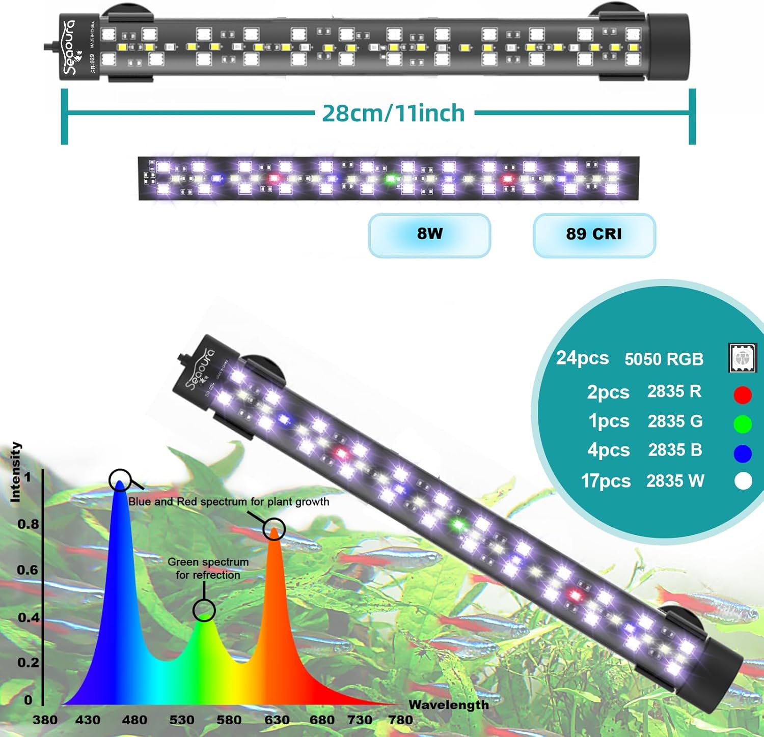 SEAOURA Submersible Aquarium Light for 12 to 23 Inch Fish Tank, 24/7 Cycle Fish Tank Light with Timer, Aquarium Plant Light with Full Spectrum+7 Single Colors, Auto On/Off, Adjustable Brightness