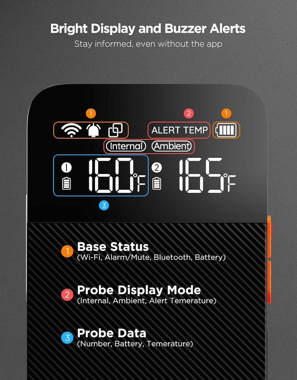 GoveeLife Bluetooth Wireless Meat Thermometer with 2 Probes, Standalone Digital Base, WiFi Unlimited Range, ±1.8℉ Accuracy, IP68 Waterproof Real Time Monitoring, for Kitchen, BBQ, Grill, Oven, Smoker