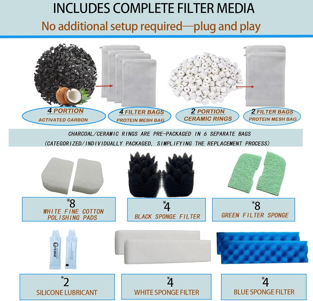 42 Pack Filter Media Kit for Fluval 306/307 Canister Filters - 2 Full Replacement Sets, Bio Foam, Ceramic Rings, Activated Carbon & Polishing Pads