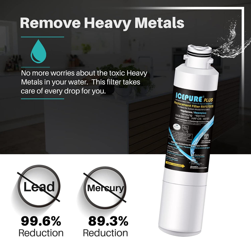 ICEPURE PLUS NSF/ANSI 53 DA29-00020B Refrigerator Water Filter Compatible with Samsung DA29-00020A/B, DA29-00020B-1, HAF-CIN/EXP, 46-9101, RF4267HARS, 1PACK