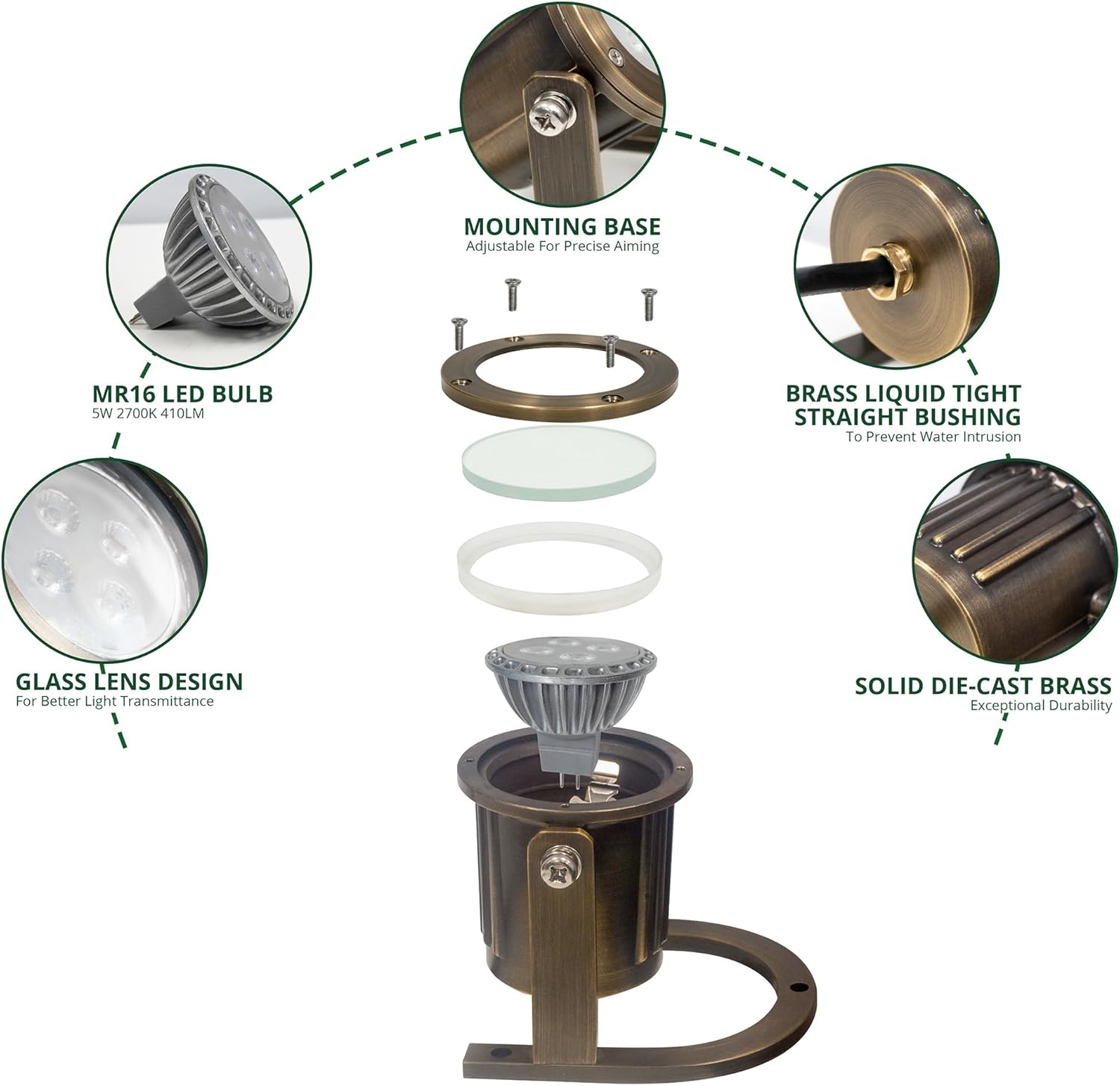 GKOLED Solid Brass Underwater Light, Low Voltage LED Pond Lights, Submersible Fountain Lighting with 5W 2700K 410LM MR16 Bulb, 9-15V AC/DC Outdoor Landscape Waterfall Light, IP68 Rated Pool Spotlights