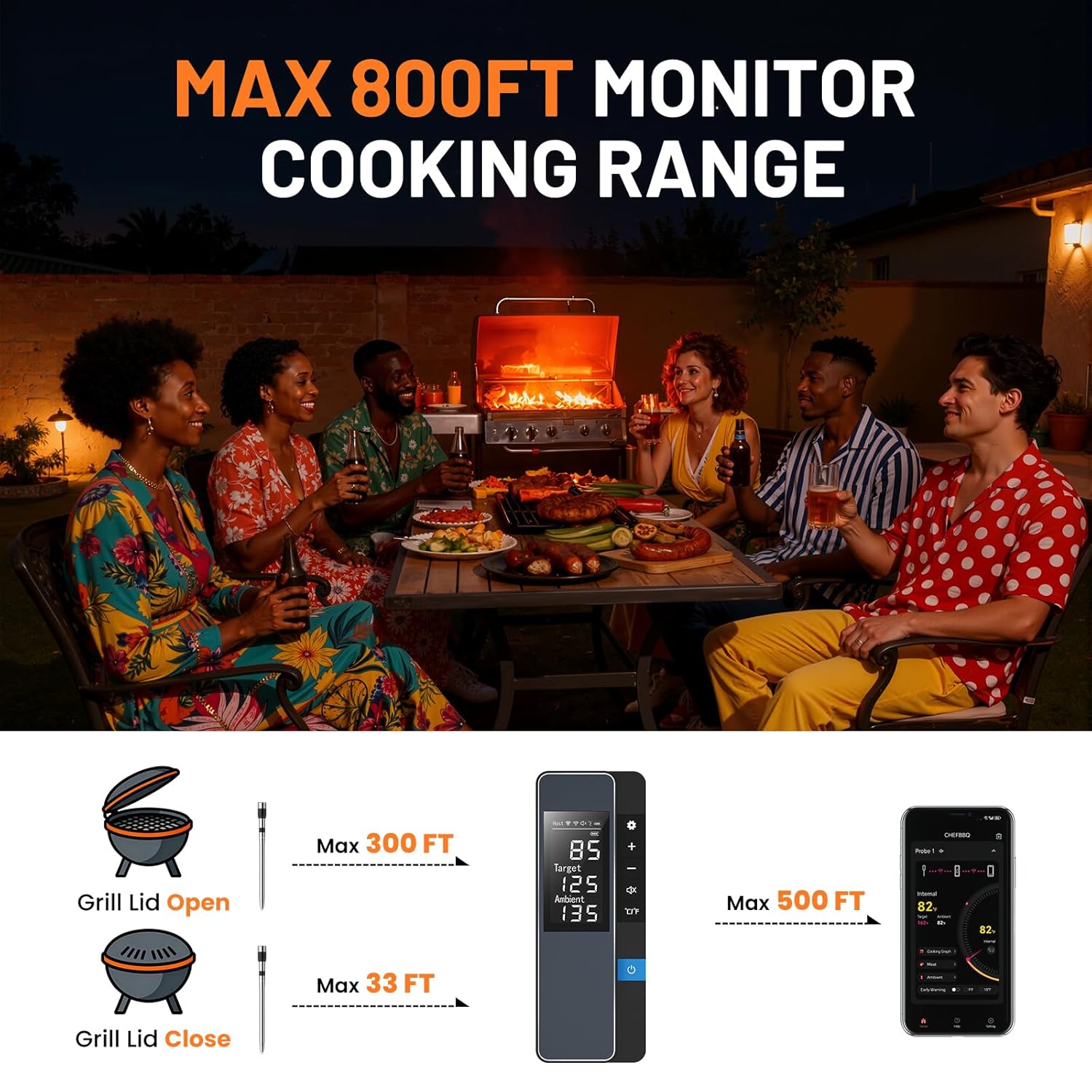 Smart Bluetooth Wireless Meat Thermometer, Real-Time Monitoring Control Digital Thermometer with Smart App, Meat Probe IP67 Waterproof High Accuracy Perfect for BBQ, Oven, Grill & Smoker