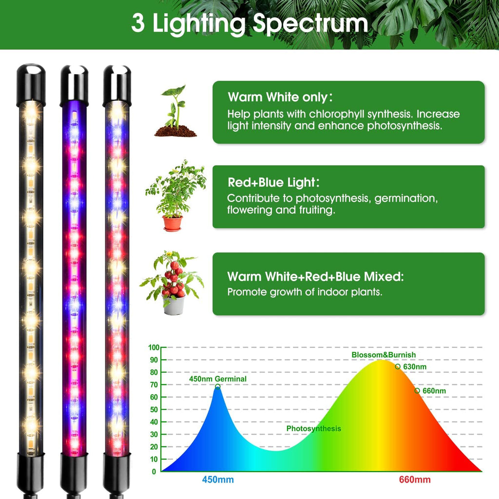 Garpsen Grow Light with Stand, 5 Heads Grow Lights for Indoor Plants, 100 LEDs Full Spectrum Led Plant Light for Seed Starting, with 15-63" Adjustable Tripod&6/12/16H Timer(No Clip)