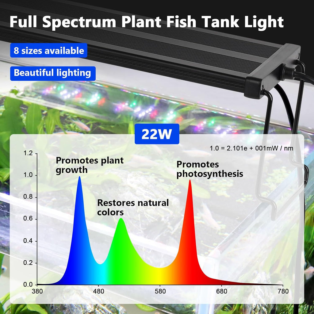 hygger New Mode 24/7 Timer LED Aquarium Light, Auto On Off Full Spectrum Fish Tank Light Fish Colorful/Sun/Nightlight/Wrgb Cycle Mode for Freshwater Plants Tank (for 18in~27in Long Tank)