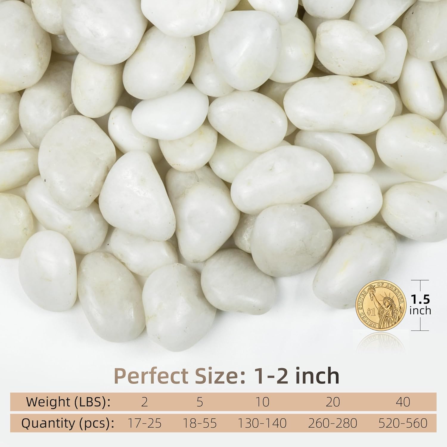 White Pebbles for Landscaping 40lbs, 1-2Inch Natural River Rocks for Aquarium, High Polished Decorative Stones for Vase Filler Fish Tank Gardening