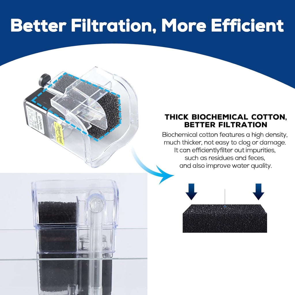 5 Gallon Aquarium Filter with Surface Skimmer, Small Quiet Fish Tank Filter, Biochemical Cotton Filtration & Adjustable Water Flow, Waterfall Design for Increasing Oxygen, Hang on Back Filter