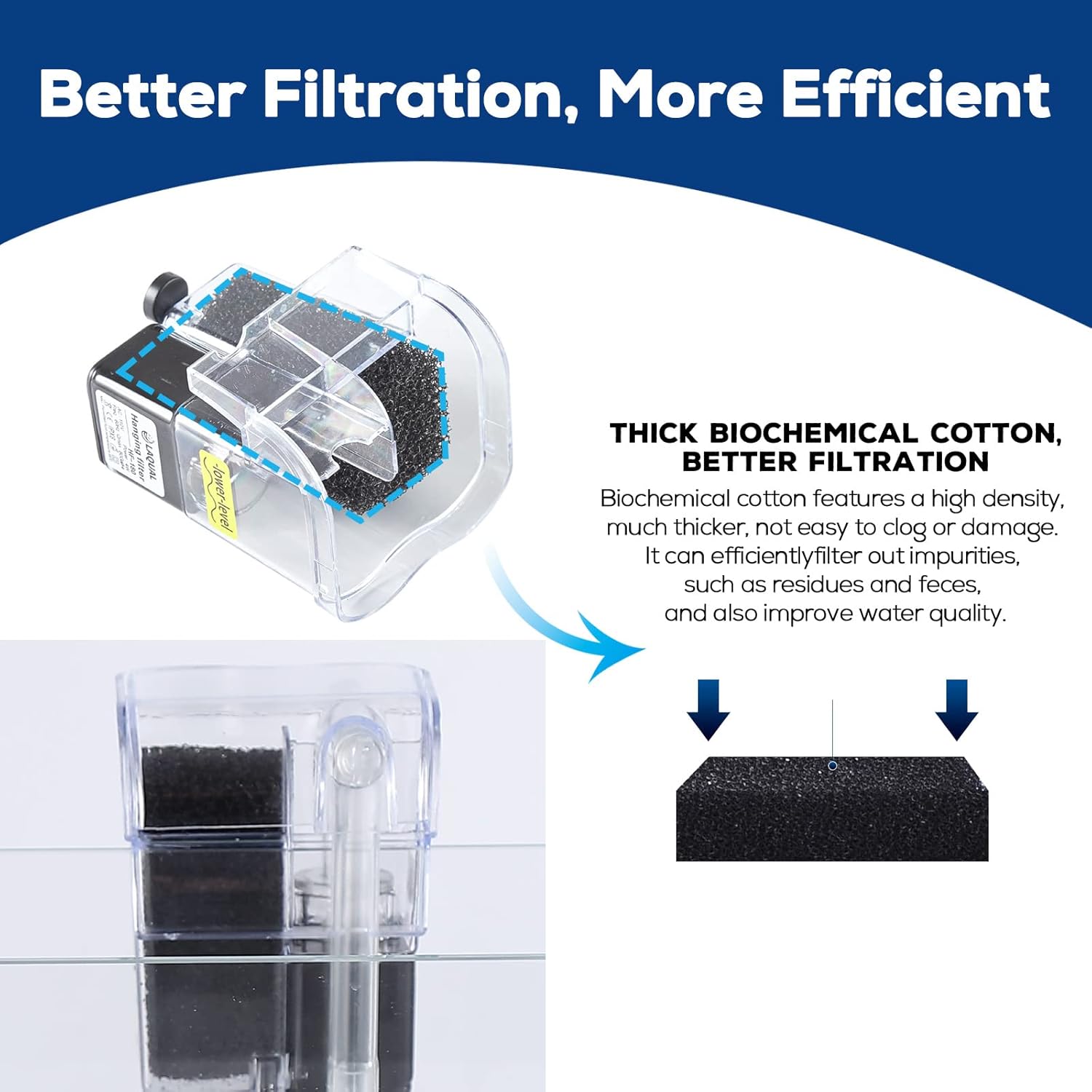 5 Gallon Aquarium Filter with Surface Skimmer, Small Quiet Fish Tank Filter, Biochemical Cotton Filtration & Adjustable Water Flow, Waterfall Design for Increasing Oxygen, Hang on Back Filter