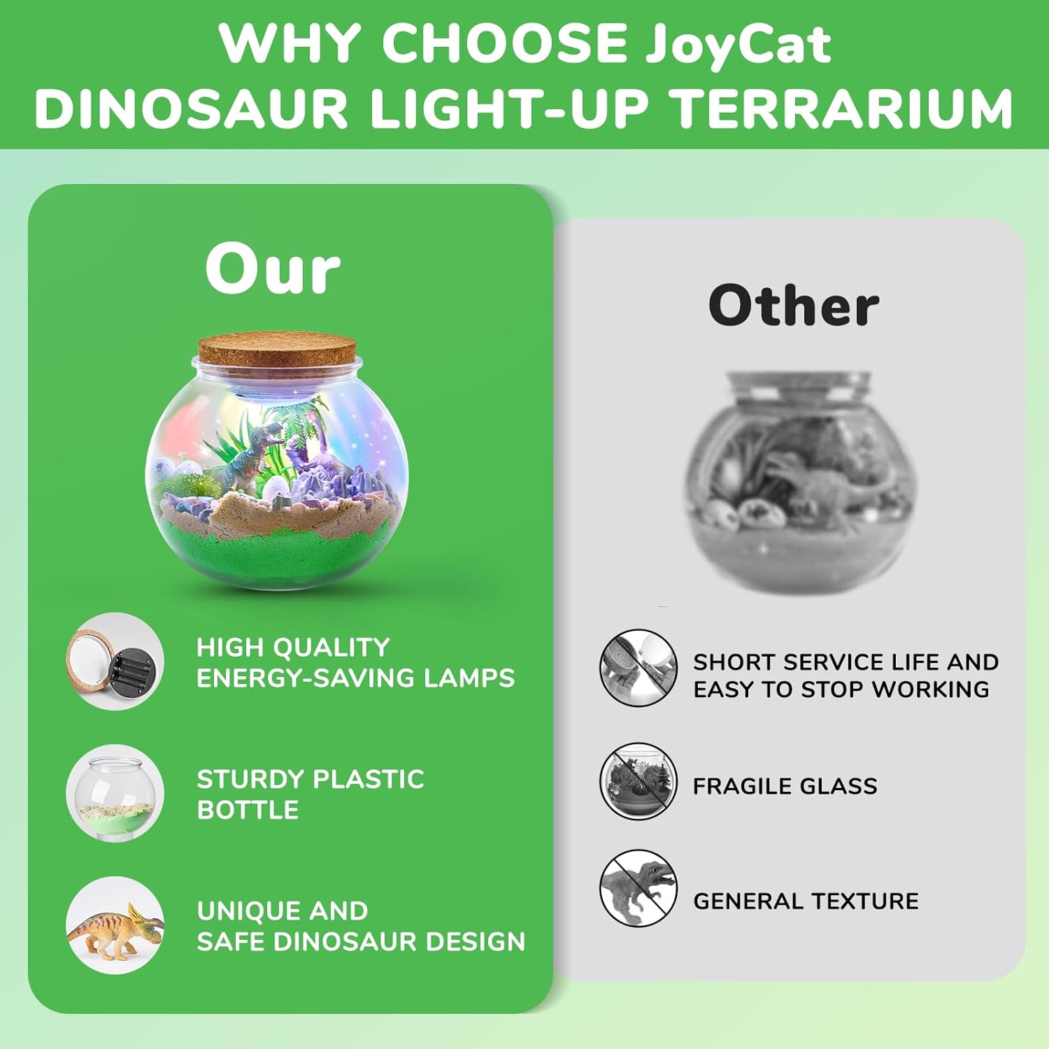 JoyCat Dinosaur Terrarium Kit Night Light for Kids,12 Colors+4 Dimmable Levels, Remote+Timer Press Night Light for Baby Nursery Lamp, Portable Toddler Lamp Gifts