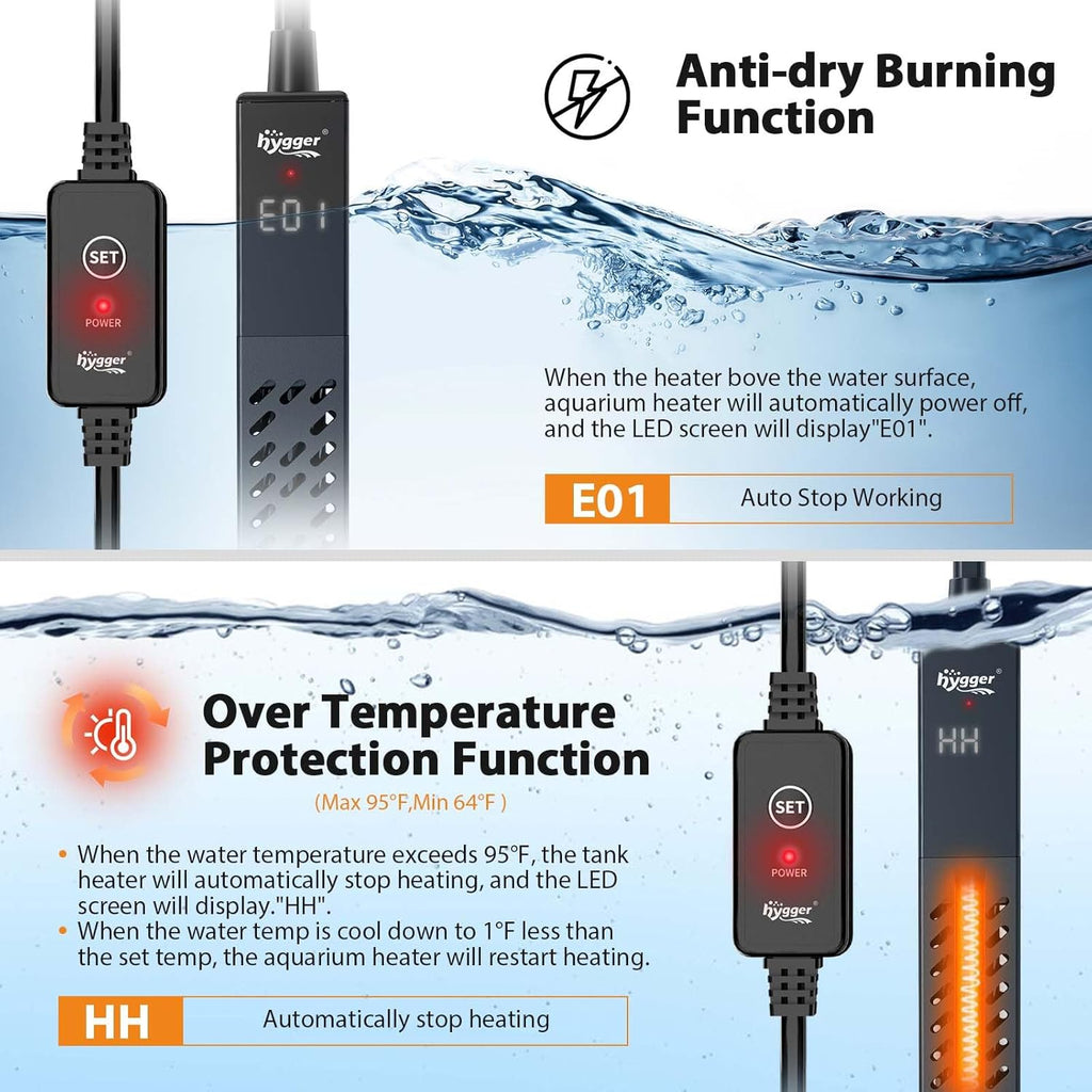 hygger Upgrade Ceramic Aquarium Heater, 100W Digital Fish Tank Heater with Automatic Power-Off and Over-Temperature Protection, Energy Saving Submersible Aquarium Heater for Freshwater and Saltwater