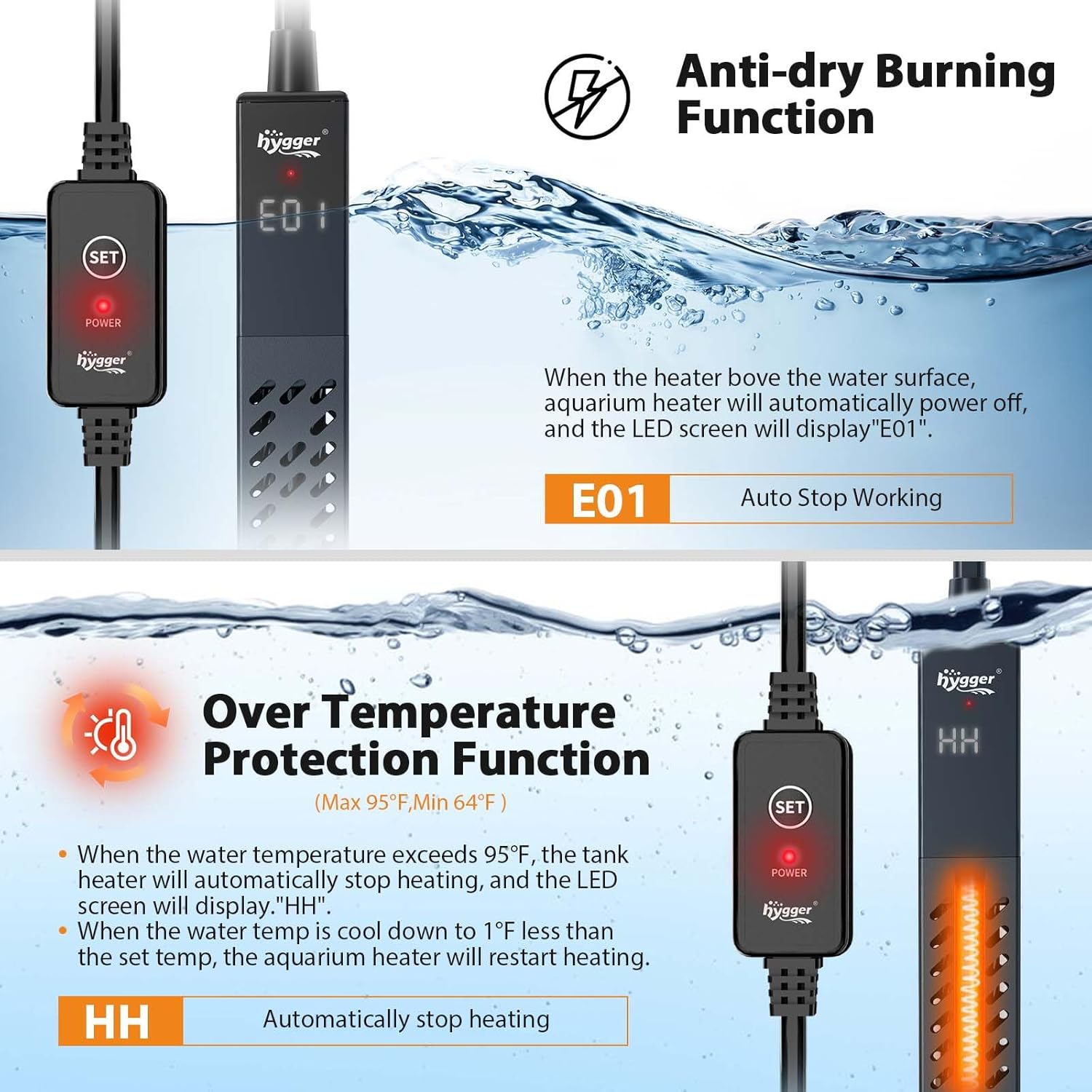 hygger Upgrade Ceramic Aquarium Heater, 300W Digital Fish Tank Heater with Automatic Power-Off and Over-Temperature Protection, Energy Saving Submersible Aquarium Heater for Freshwater and Saltwater