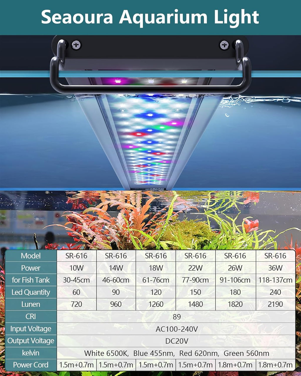 SEAOURA Led Aquarium Light for Plants-Full Spectrum Fish Tank Light with Timer Auto On/Off, 30-36 Inch, Adjustable Brightness, White Blue Red Green Pink LEDs with Extendable Brackets for Freshwater