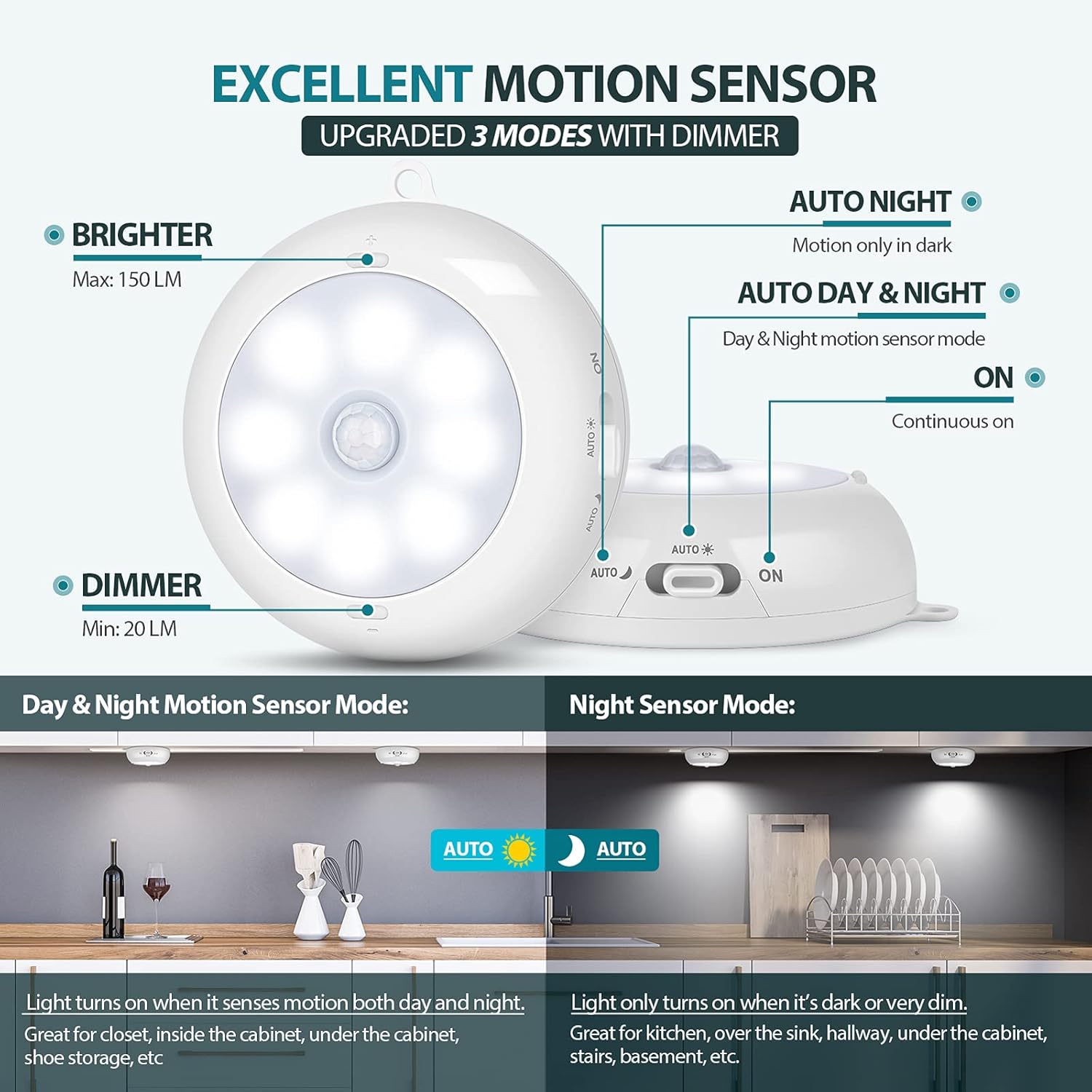 BLS Motion Sensor Light Indoor, Wireless LED Night Light, Under Cabinet Lighting, Battery Powered Puck Lights for Closet, Kitchen, Stairs, Wall, AA Battery Operated, Stick on, Dimmable, White, 6 Pack