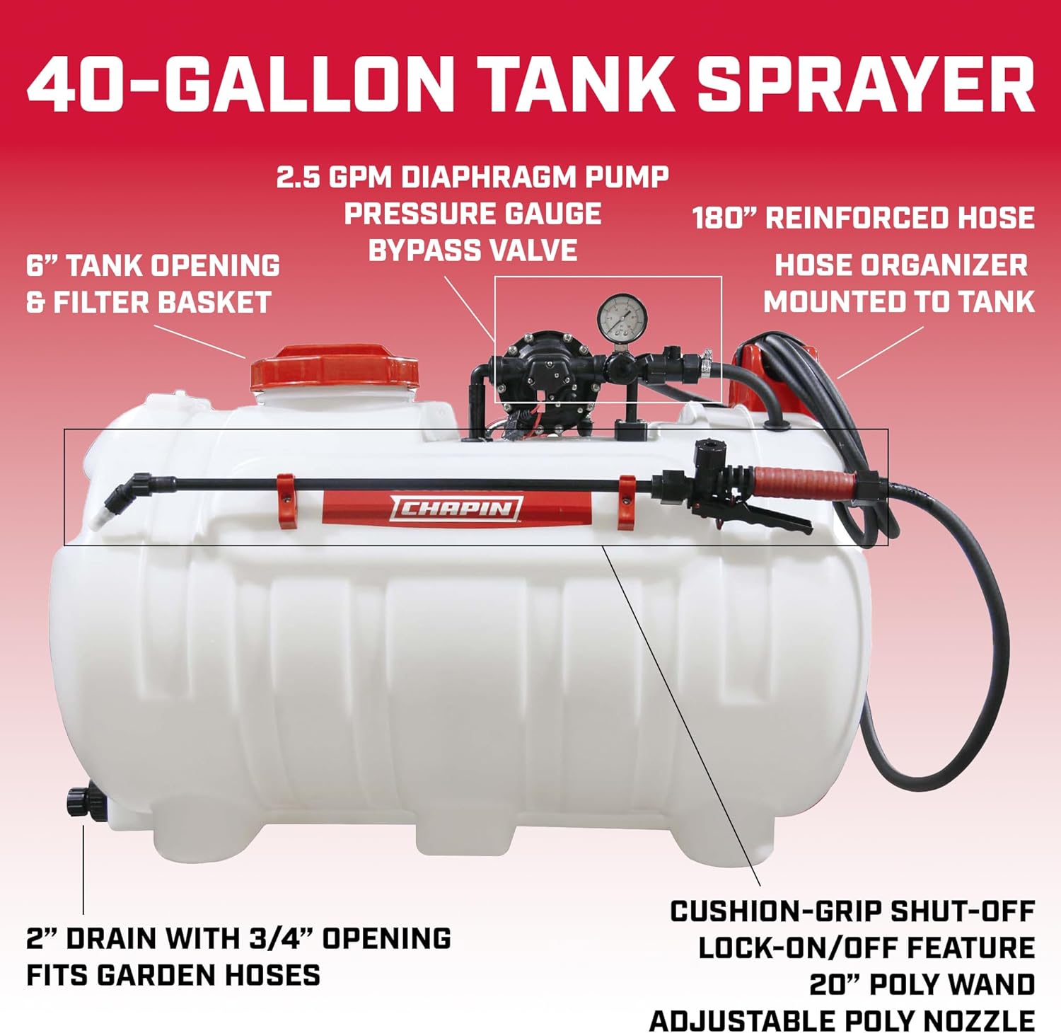 Chapin International 98444 40-Gallon Agriculture/Farming Tank Sprayer with 2-Nozzle Boom and 2.5 GPM Pump, 40-gallons, 1-Pack
