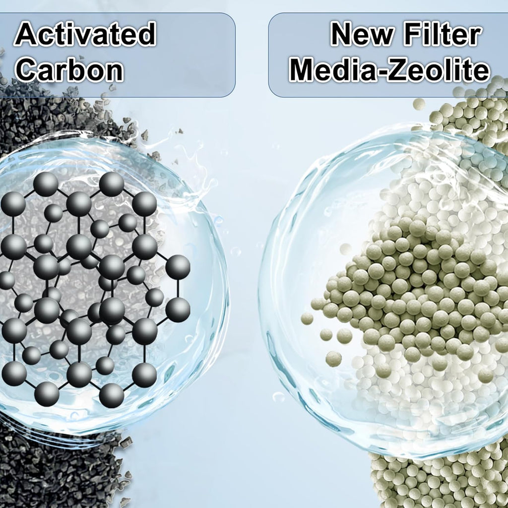driamor 6 Pack PF-S Filter Cartridges Compatible with PF10 Power Filters, Small Fish Tank Filters Cartridge Replacement with Zeolite