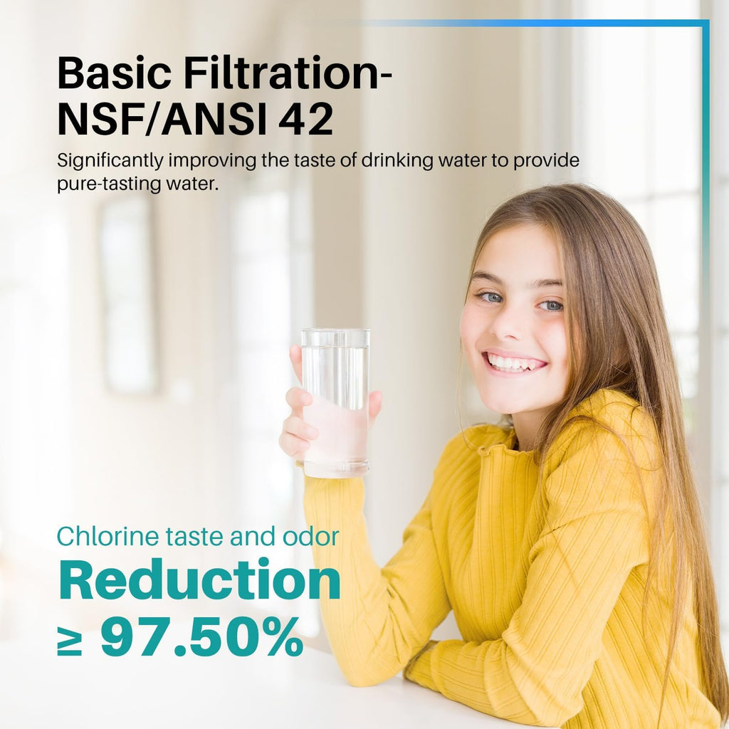 ICEPURE PRO DA29-00020B NSF401&473&53 Samsung Refrigerator Water Filter, Replacement for DA29-00020B-1, DA29-00020A/B, HAF-CIN/EXP, RF25HMEDBSR, RF28HMEDBSR, RS25J500DSR, More Models, 4PACK