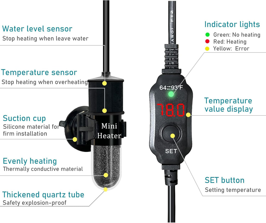 Mini Submersible Aquarium Heater, 10/20/25/50/100/150 Watts Adjustable Fish Tank Heater, Built-in Thermometer, External Temperature Controller, Smart Memory, Used for 1-60 Gallons (10W Plug)