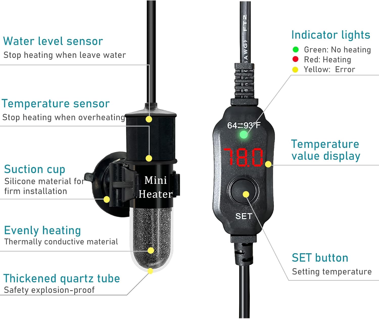 Mini Submersible Aquarium Heater, 25/30/50/100/150/200 Watts Adjustable Fish Tank Heater, Built-in Thermometer, External Temperature Controller, Smart Memory, Used for 1-60 Gallons (30W Plug)