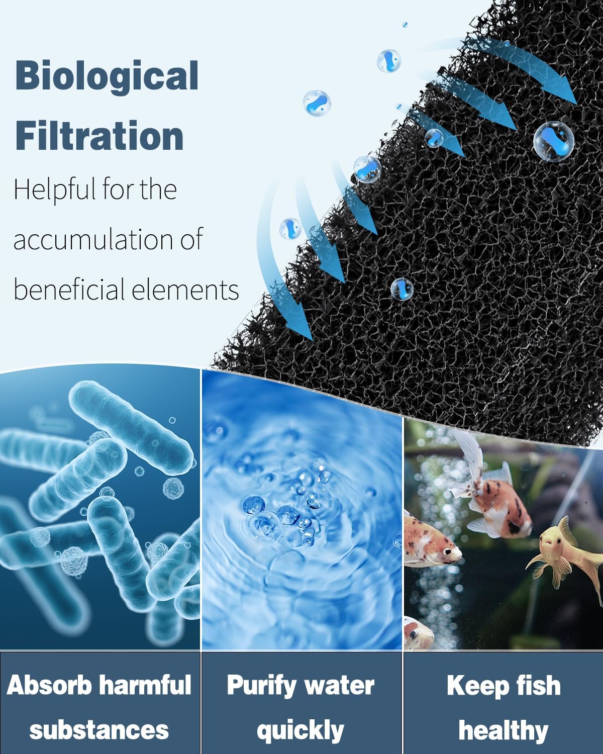 Pawfly 4 Pcs Replacement Filter Pads for 3-10 Gallon Internal Aquarium Filter, Fish Tank Filter Media Sponge, Black Bio Foam for Water Filtration