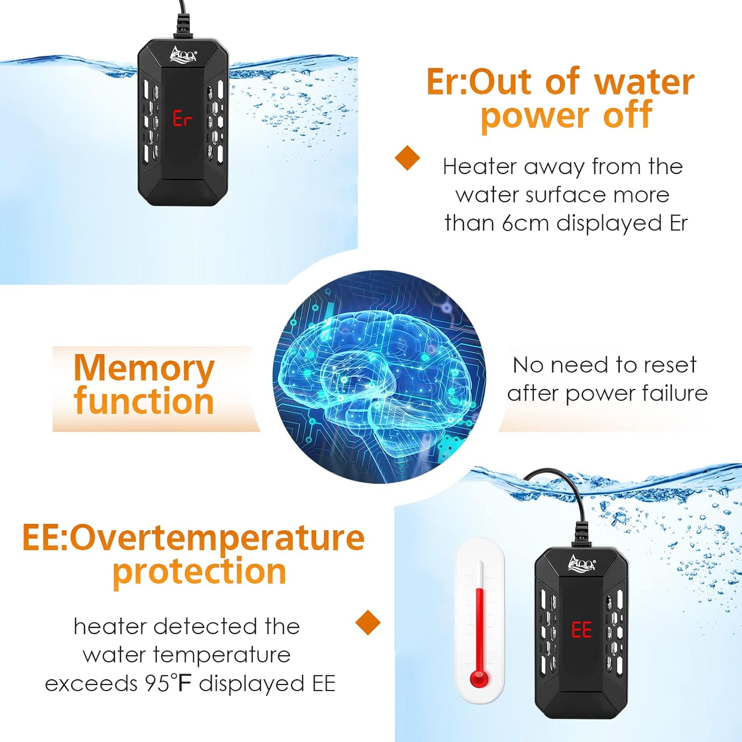 AQQA Aquarium Submersible Heater for Fish Tank,HD Temperature Display and Built-in Thermometer,External Controller Temperature Control Range 59℉-93℉,Safety Control Protects 25W