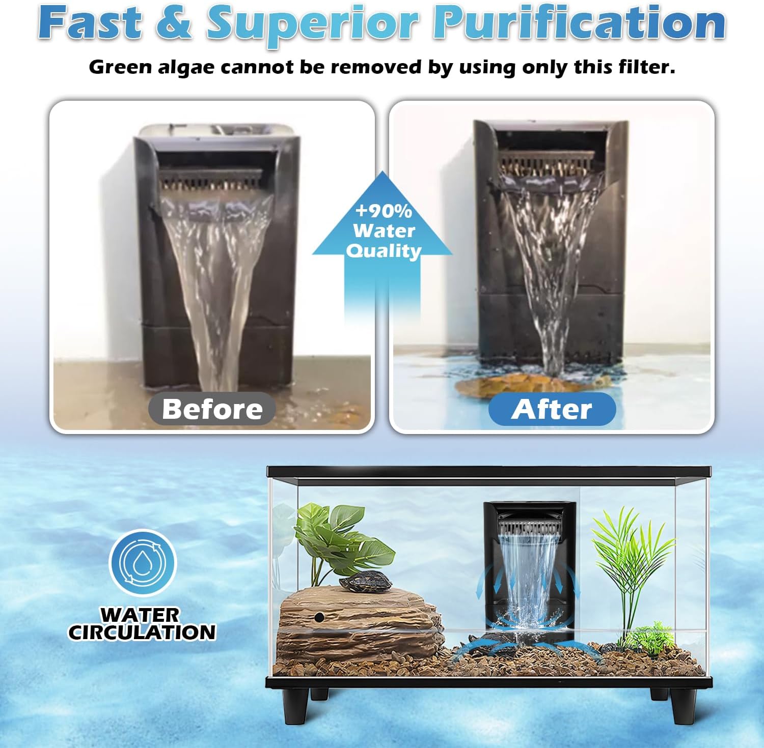 222GPH 10W Turtle Tank Filter Aquarium Filter Power Adjustable 10-40 Gal. Small Internal Filter 3-Stage Waterfall Bio-Filtration Quiet Low Water Level for Freshwater Saltwater Fish Tank Easy to Clean