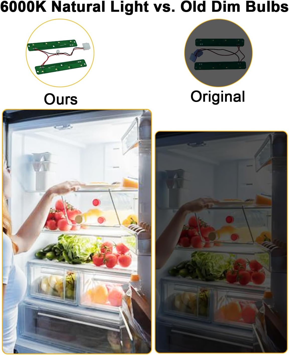 W11527432 Refrigerator LED Light Module - Compatible with Whirlpool, Kenmore, Maytag, Amana, IKEA - Bright, Energy-Efficient Replacement for W10866538, W11043011,AP6047972, PS12070396