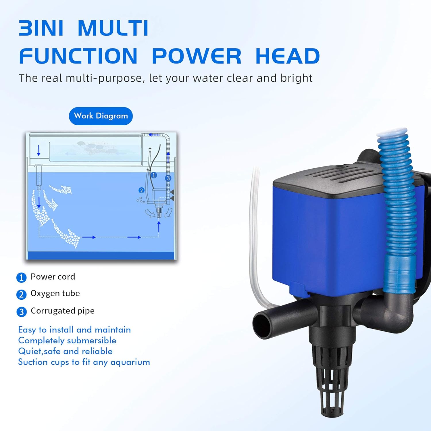 320 GPH Powerhead Submersible Pump - 3 in 1 Aquarium Fish Tank Pump with Oxygenation, Filtration & Water Cycling, 3.9 ft max lift, 20W