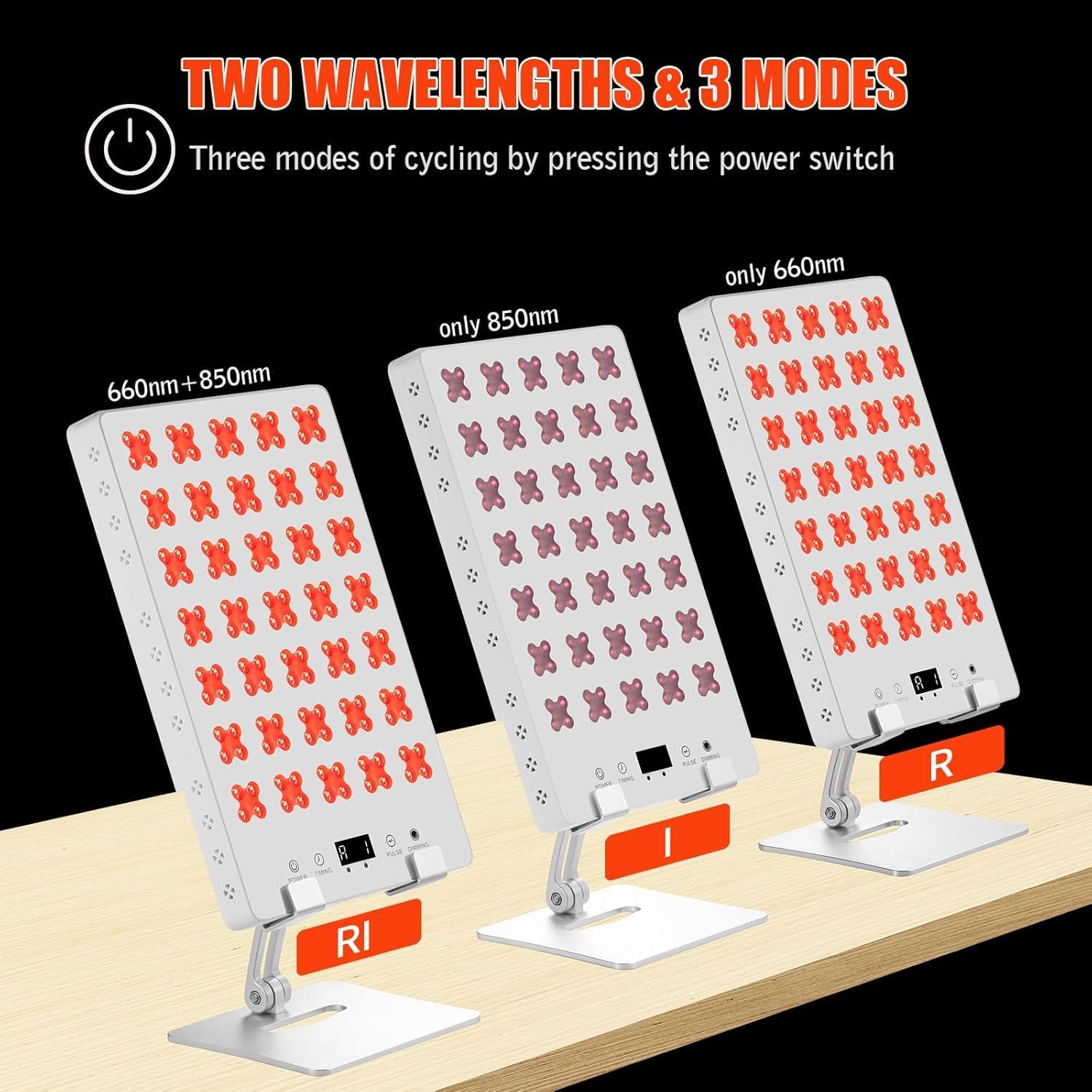 Red Light Therapy for Body, 660nm Red & 850nm Near Infrared Light Therapy Panel for Full Body & Face Supports Pain Relief, Skin Care, Recovery, Sleep & Performance