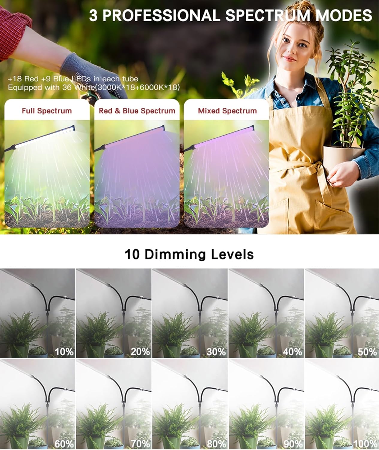 2025 Professional Grow Lights for Indoor Plants Growing, 126 LEDs 6000K Full Spectrum Plant Grow Lights Indoor, Height Adjustable (13-38''), 3 Spectrum Modes + 10 Dimming with 4/8/12/18H Timer